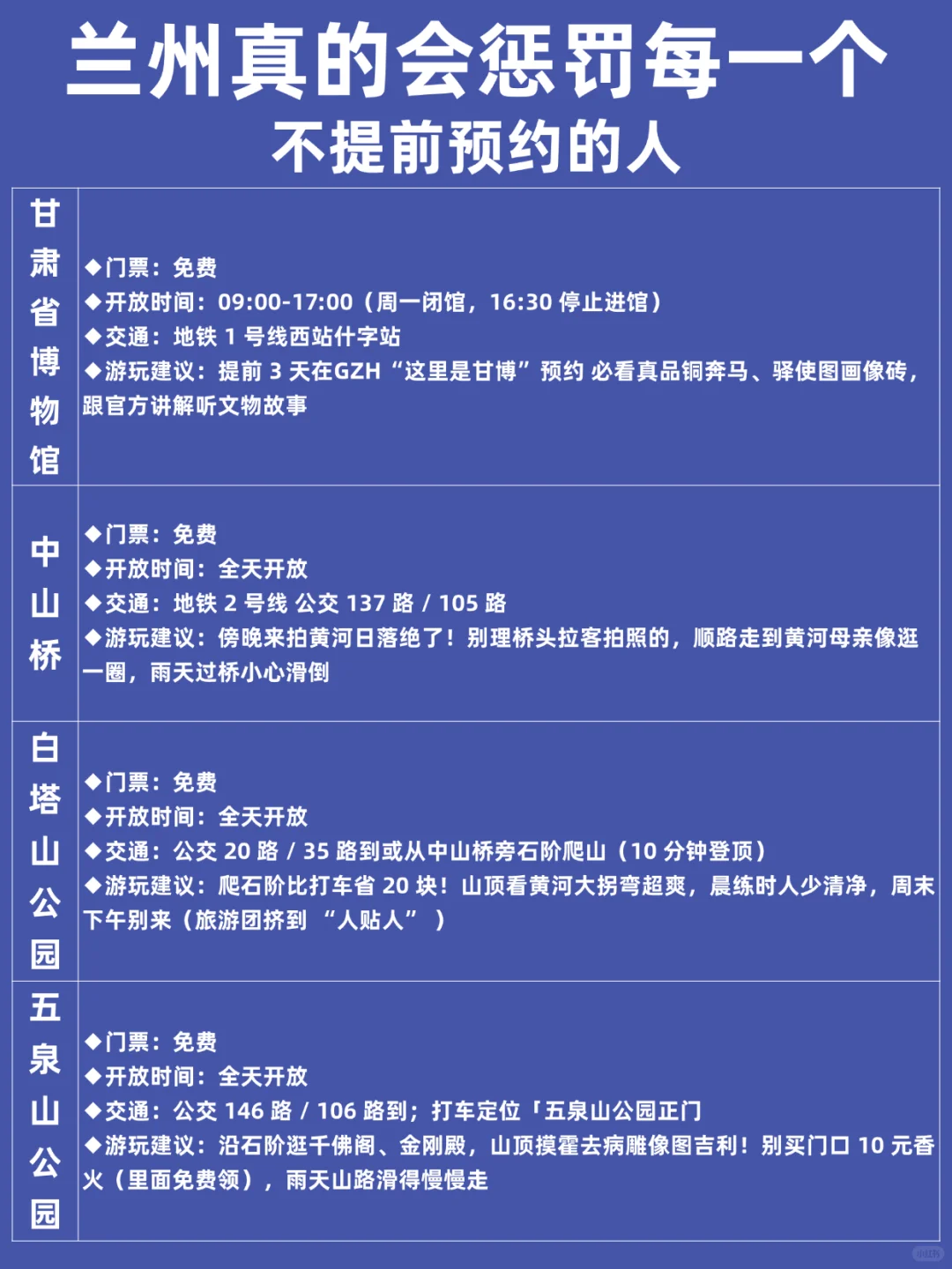 暑假来兰州旅游前看这篇保姆级攻略就够啦‼️