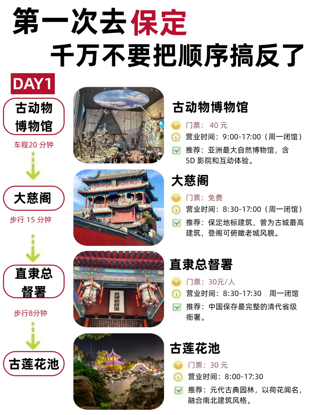 保定路书｜连夜写的三天行程攻略‼一定要看