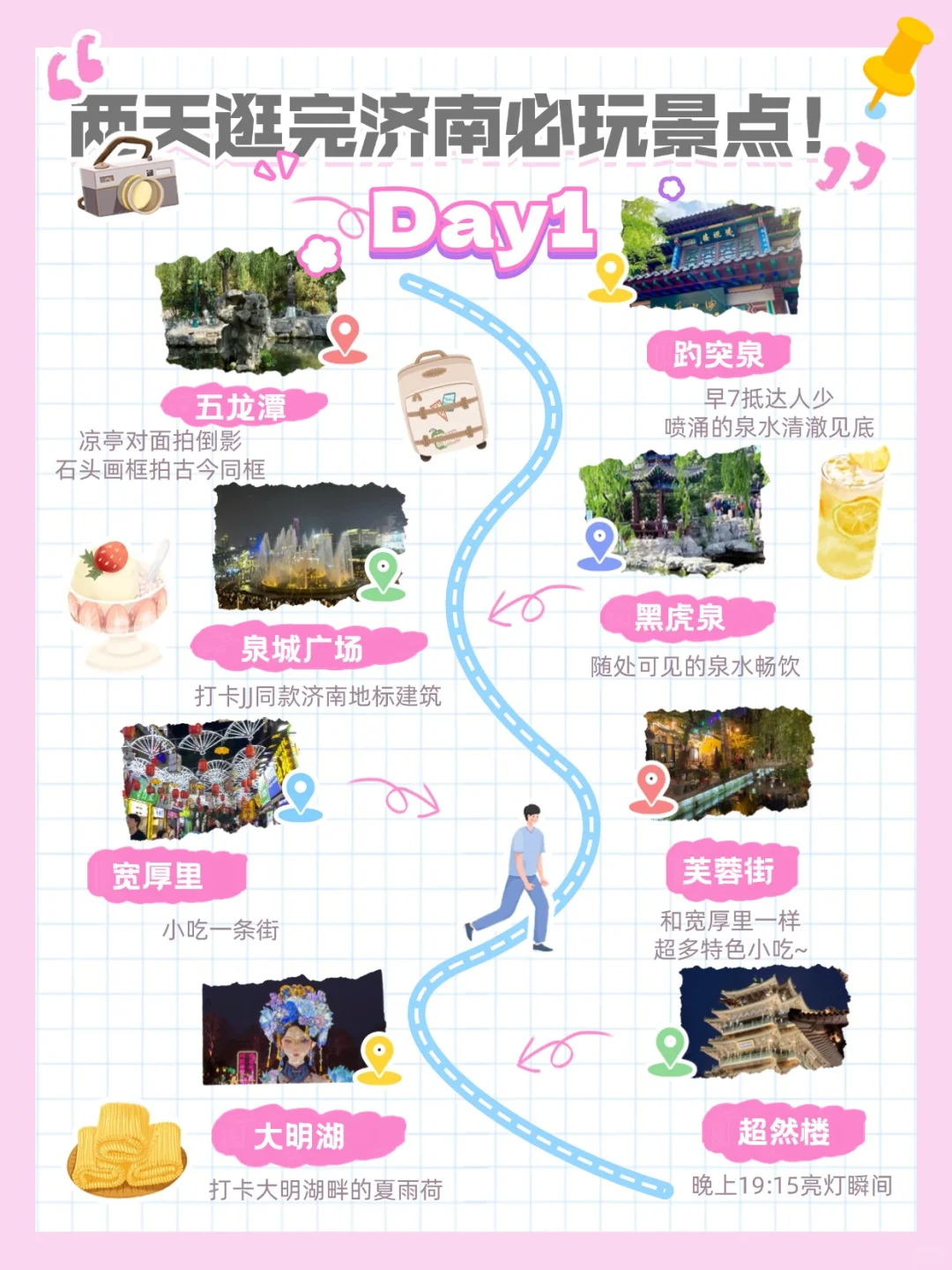 两天逛完济南必玩景点！旅游攻略