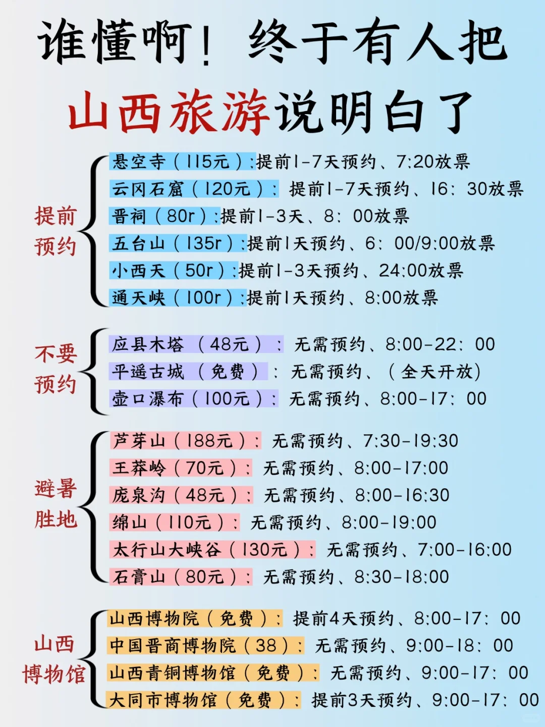 山西 7-8 攻略已完善✌️赶紧来抄作业