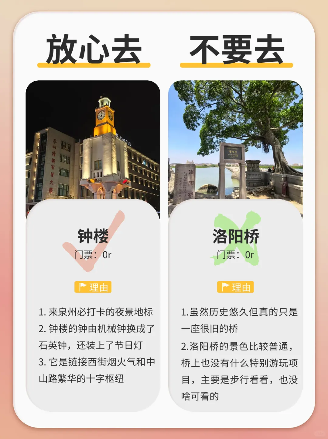 泉州旅游的正确打卡方式✅避开人群