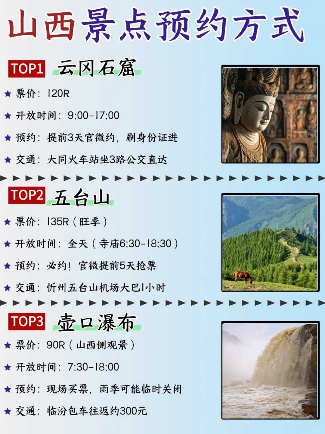 山西 7-8 攻略已完善✌️赶紧来抄作业