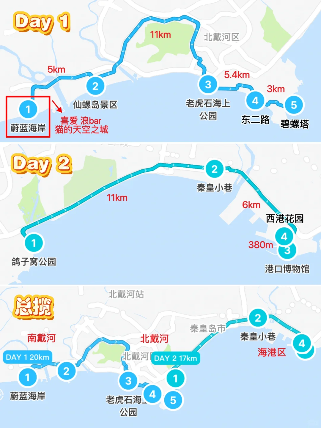 📍秦皇岛2天1晚｜超详细攻略🏝️citywalk路线