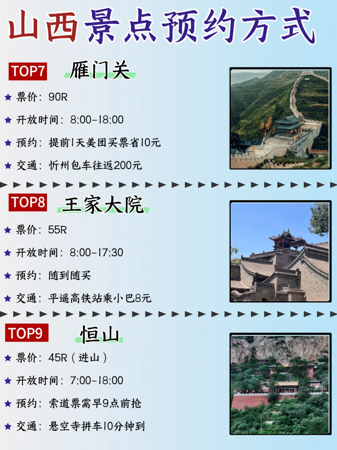 山西 7-8 攻略已完善✌️赶紧来抄作业