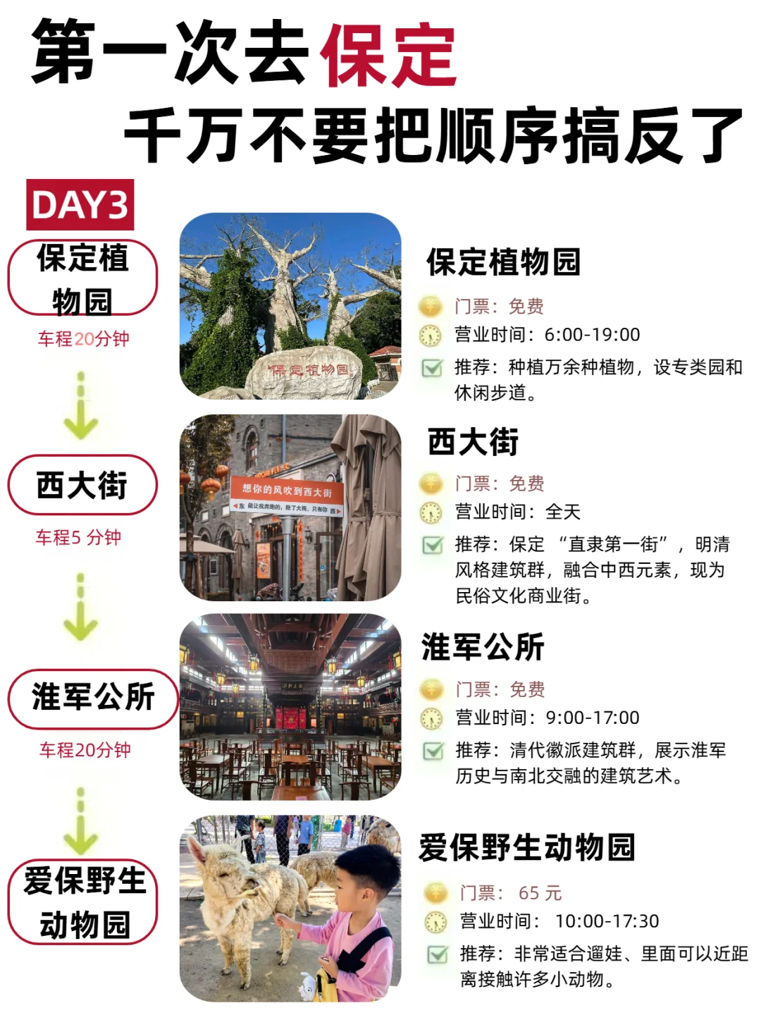 保定路书｜连夜写的三天行程攻略‼一定要看