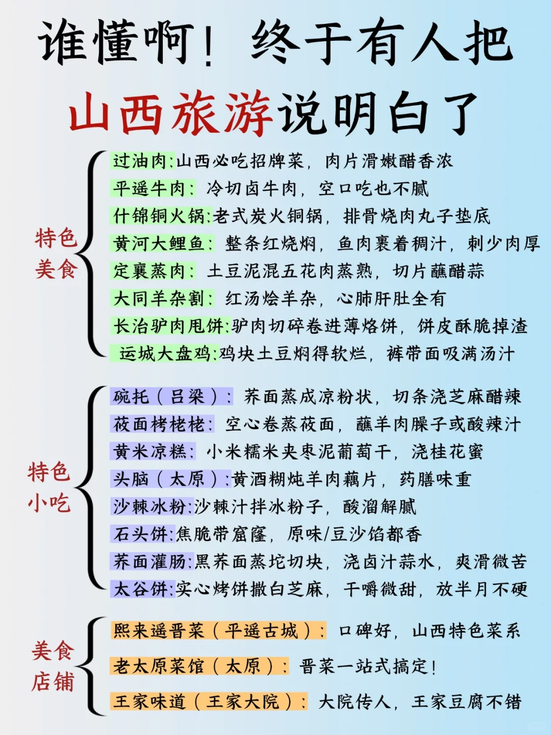 山西 7-8 攻略已完善✌️赶紧来抄作业