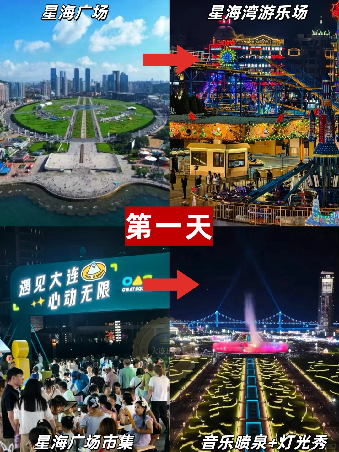 大连亲子游🔥暑假自由行攻略✅不走回头路📍