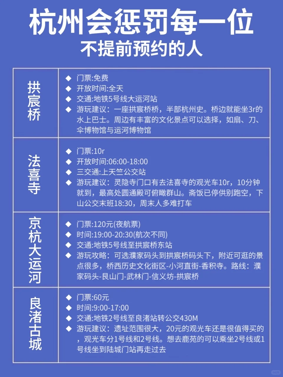 杭州📢暑假旅游保姆级攻略‼️快看过来