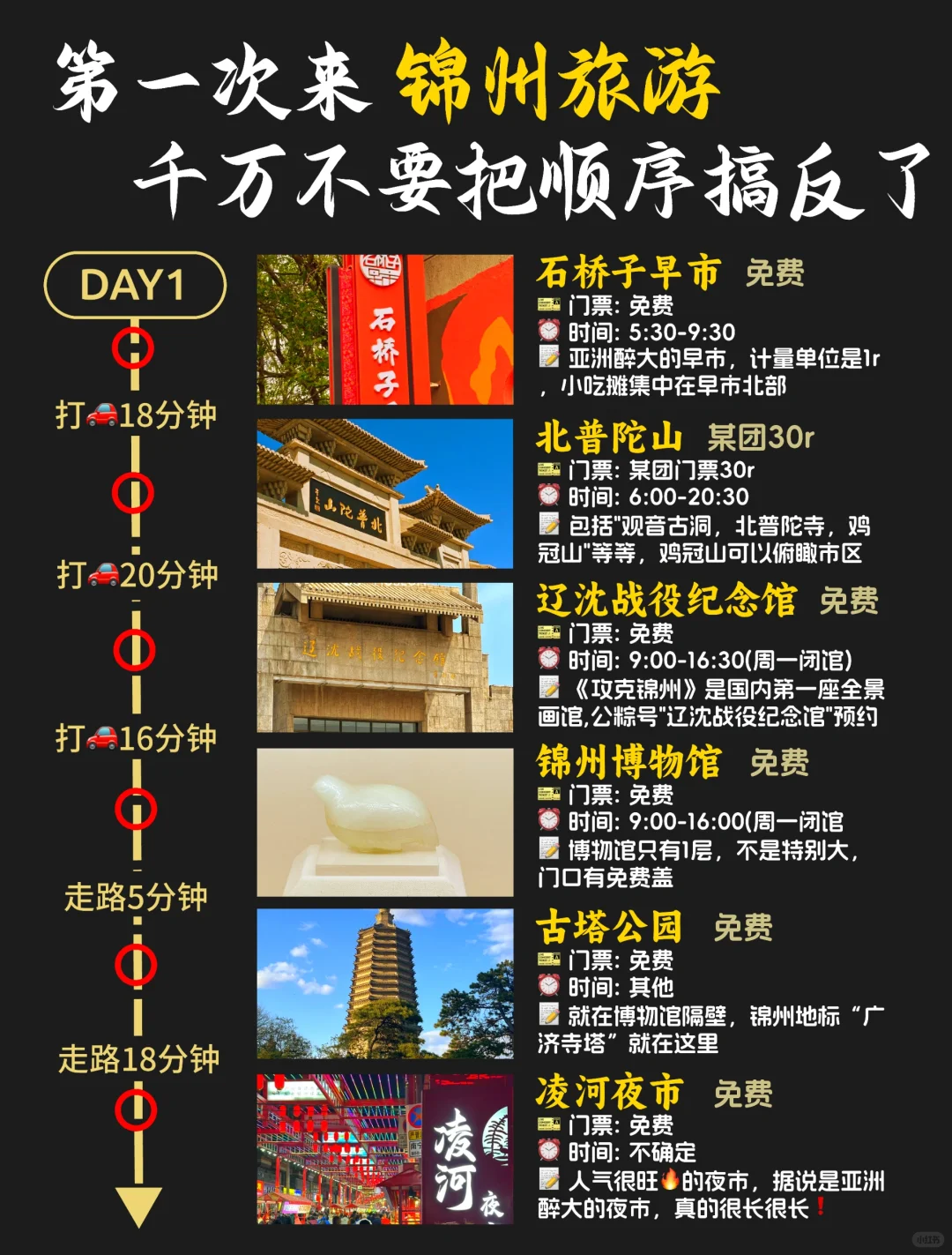 听劝，锦州会惩罚每一个不做攻略的人❗