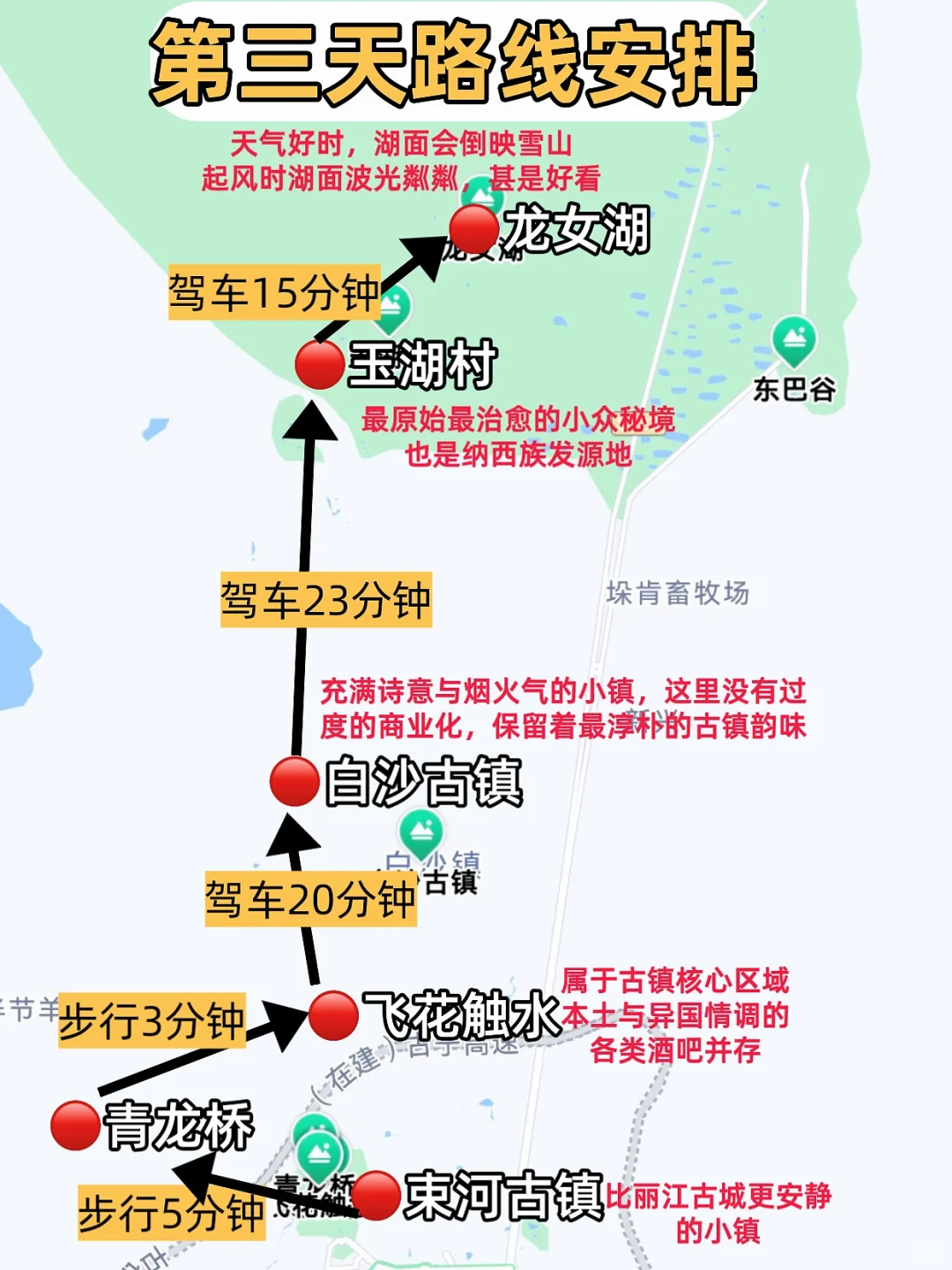 终于有人把丽江旅游讲透了！避坑必看！