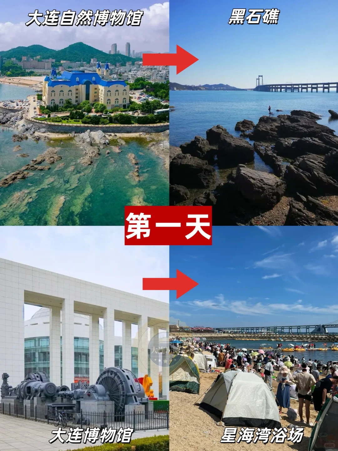 大连亲子游🔥暑假自由行攻略✅不走回头路📍