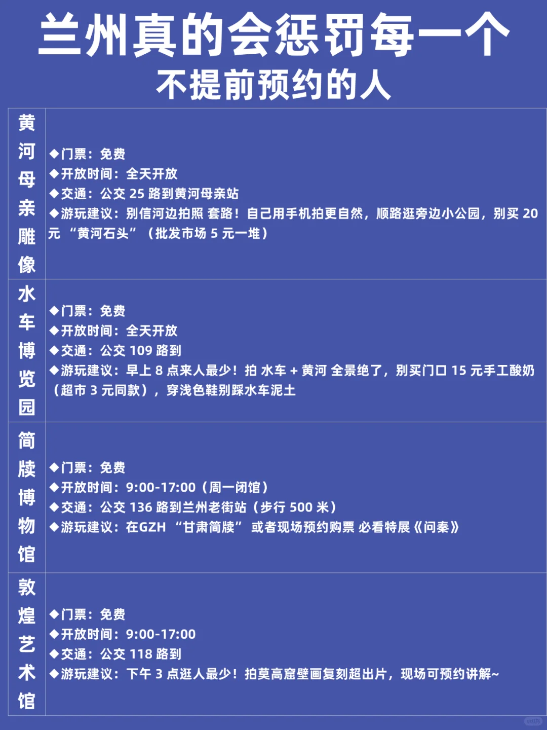 暑假来兰州旅游前看这篇保姆级攻略就够啦‼️