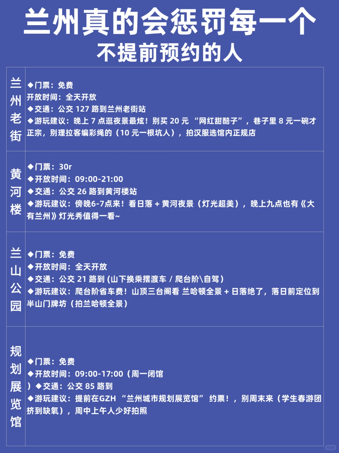 暑假来兰州旅游前看这篇保姆级攻略就够啦‼️