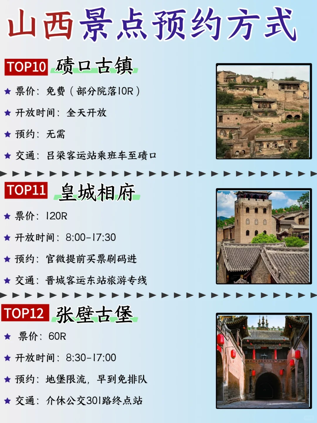 山西 7-8 攻略已完善✌️赶紧来抄作业