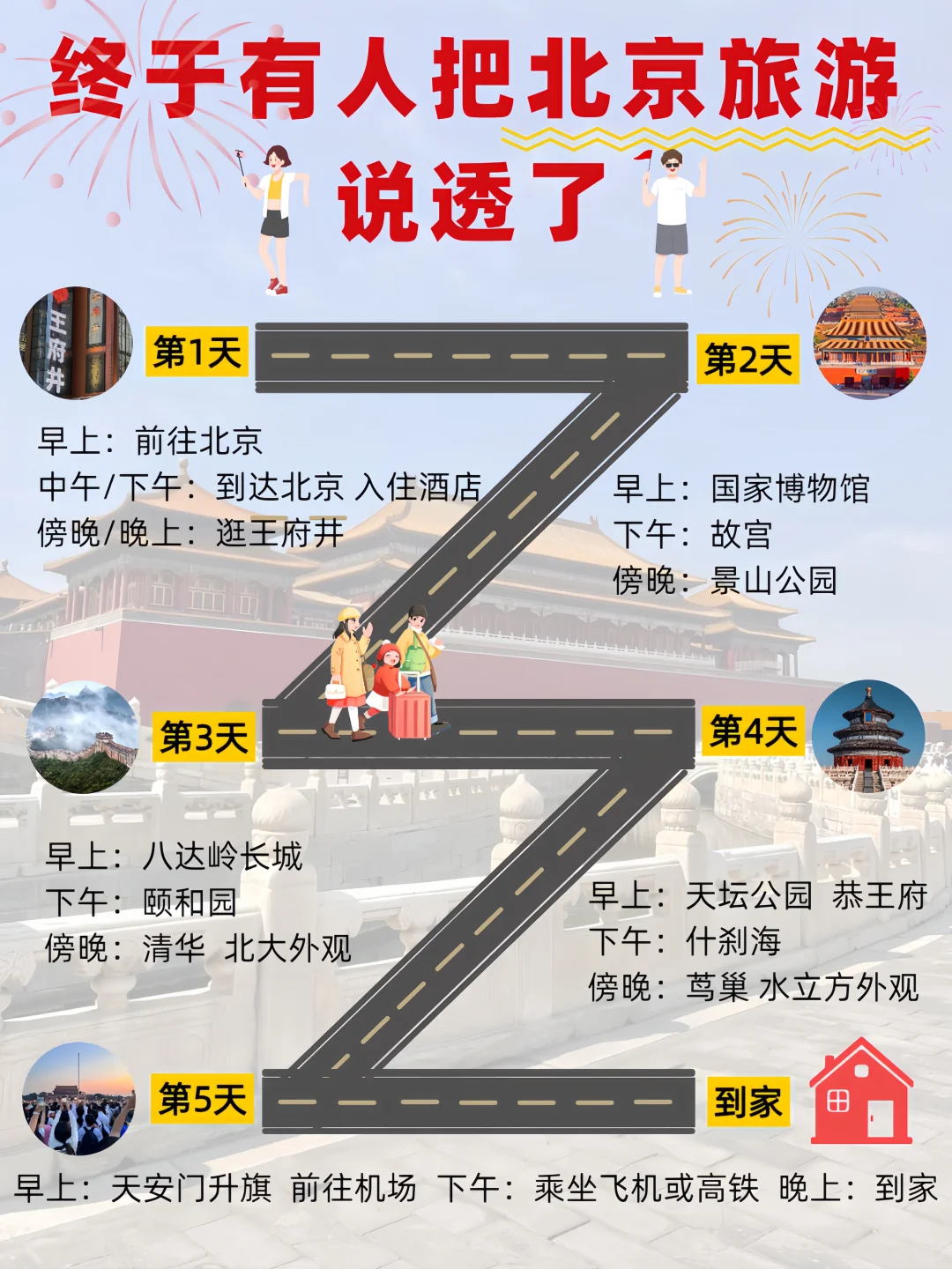 终于有人把北京旅游说透了✅土著攻略请收好