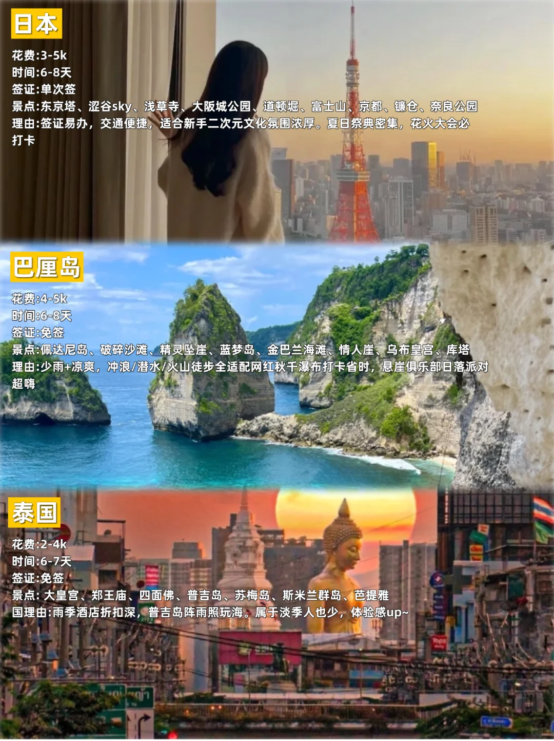 暑假适合穷游的9个国家🔥不踩坑