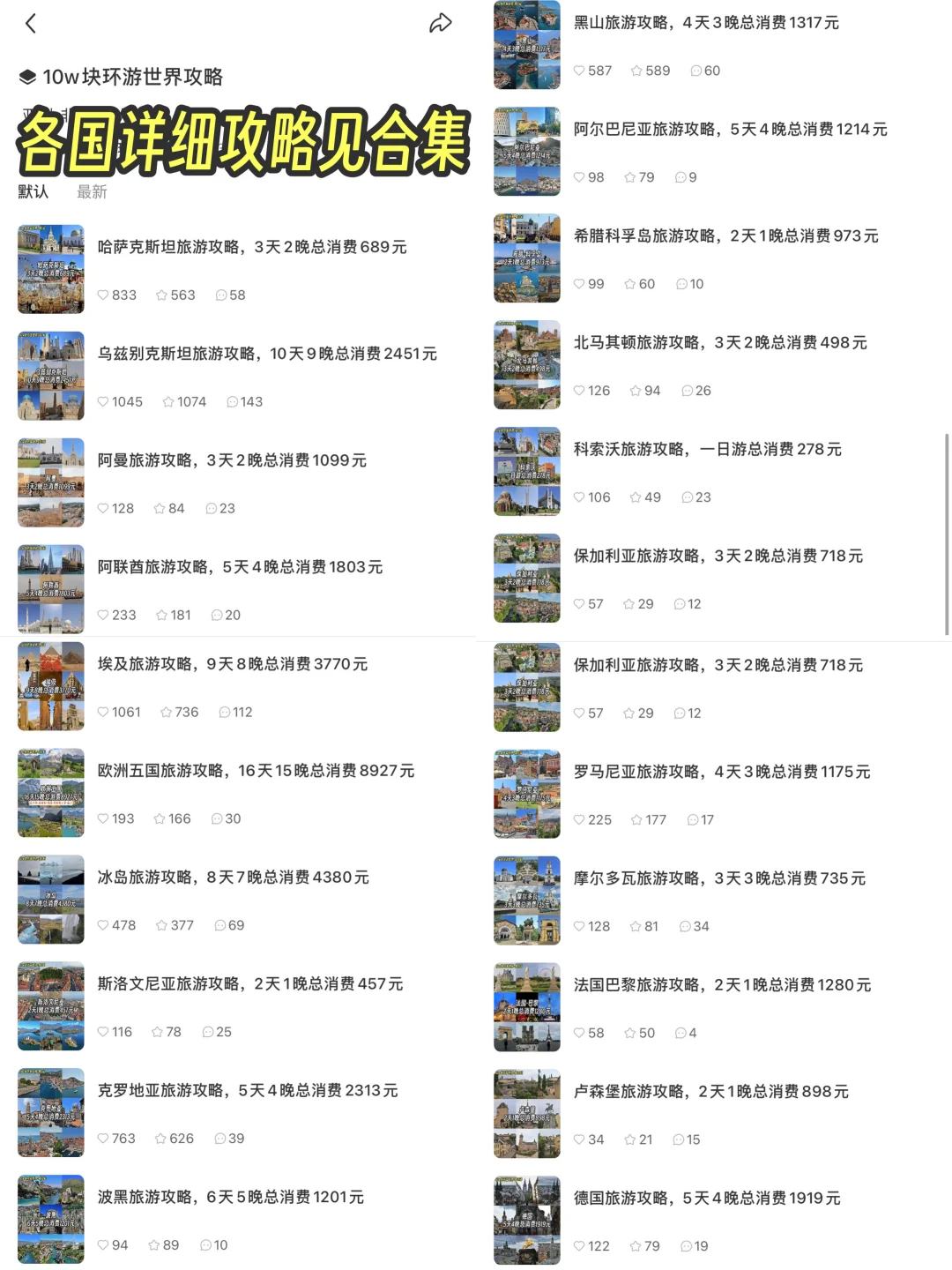 花4w多去了30个国家，朋友以为我花了几十w