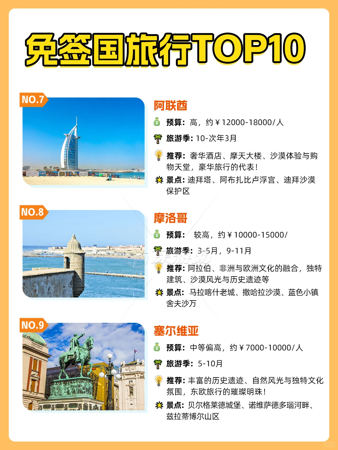 2025说走就走🌍必去免签国家盘点！