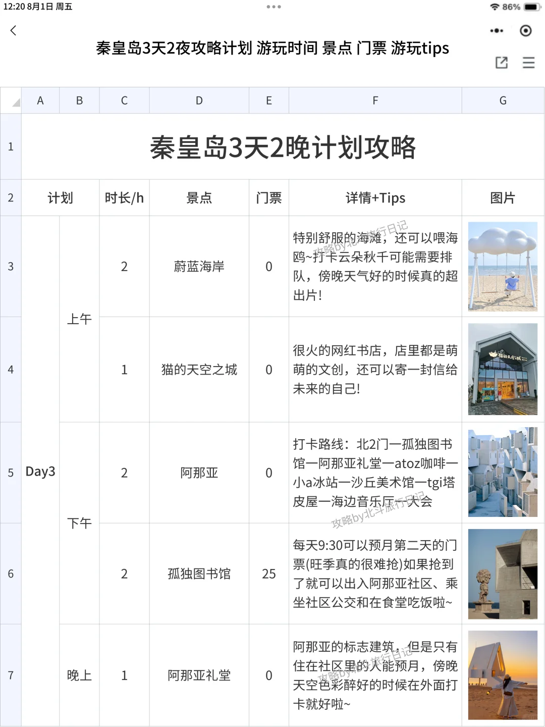 秦始皇岛刚回!熬夜整理的秦皇岛复盘攻略✅