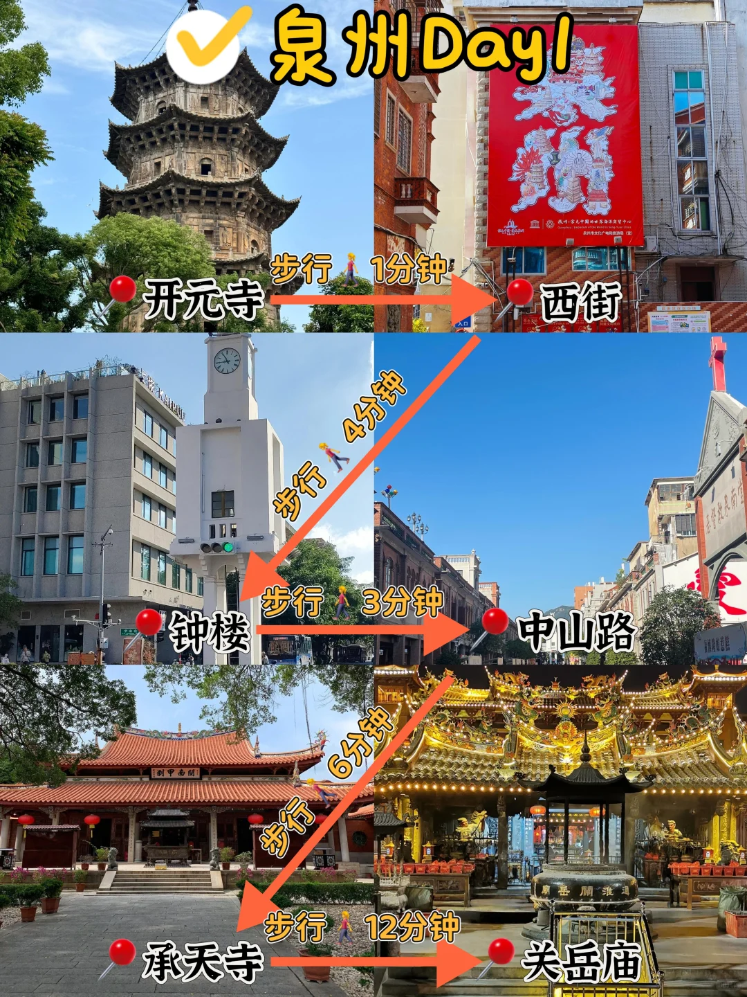 泉州📍三天两夜｜懒人版保姆级逛吃攻略‼️