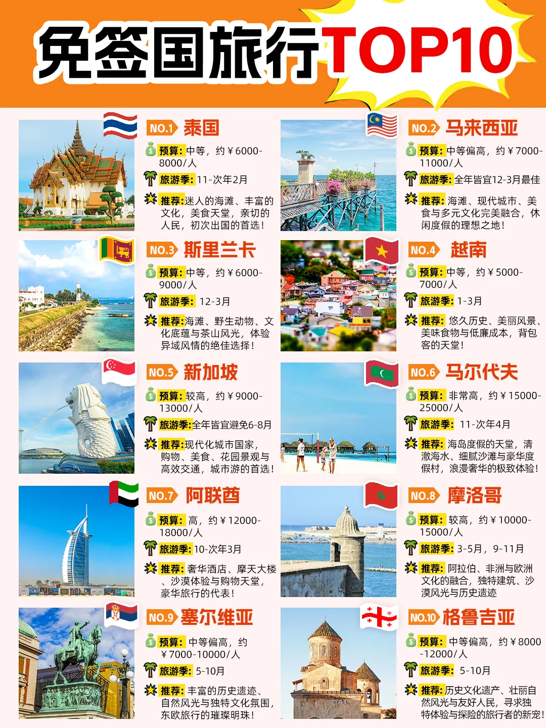 2025说走就走🌍必去免签国家盘点！