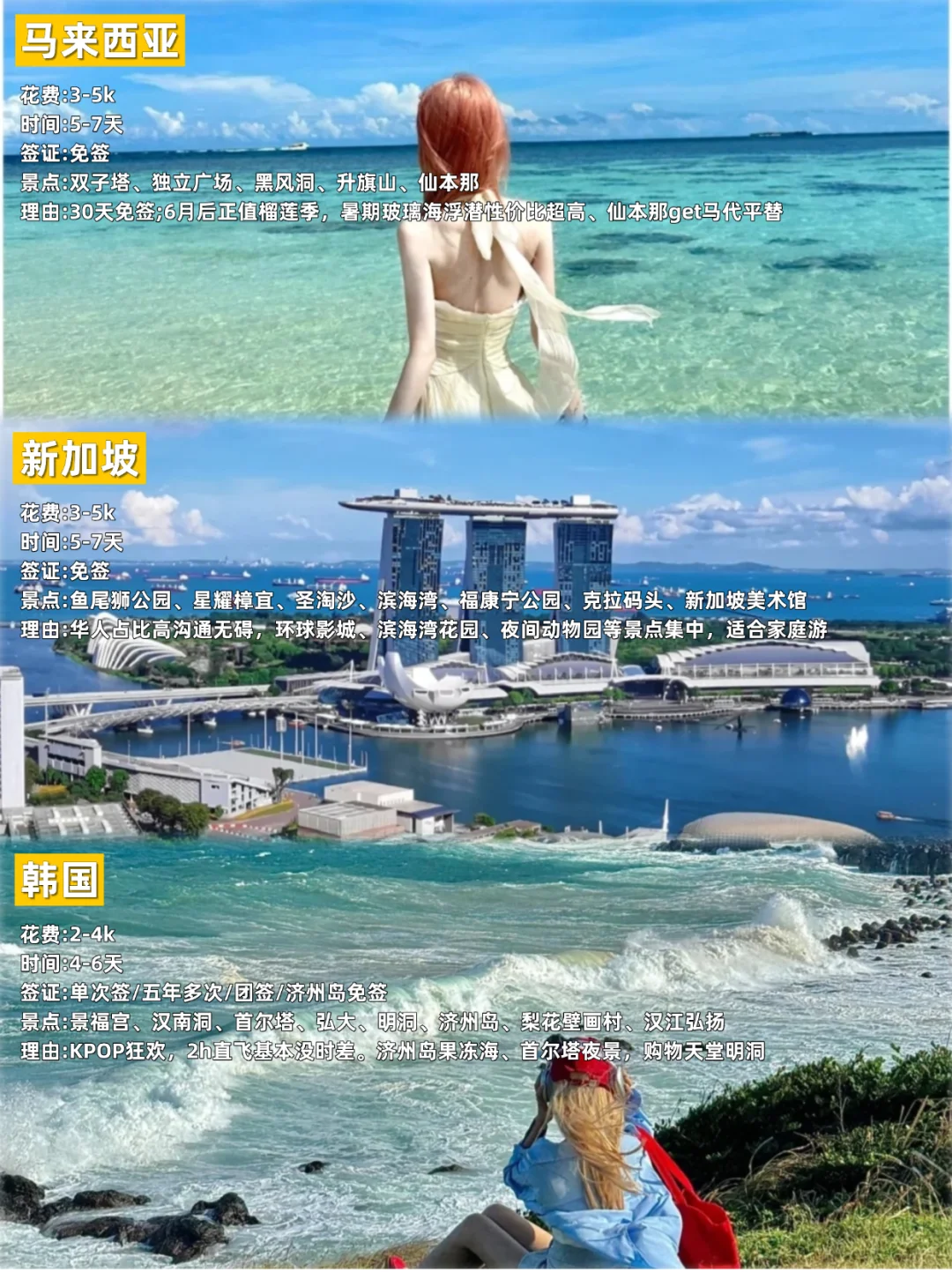 暑假适合穷游的9个国家🔥不踩坑