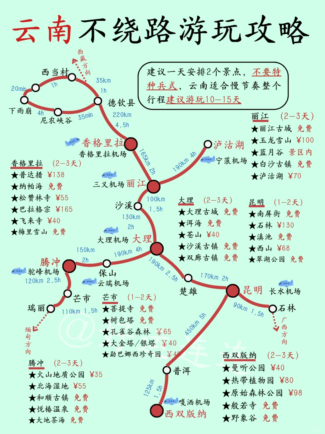 🌈云南旅游｜8-9月玩转云南不踩雷攻略