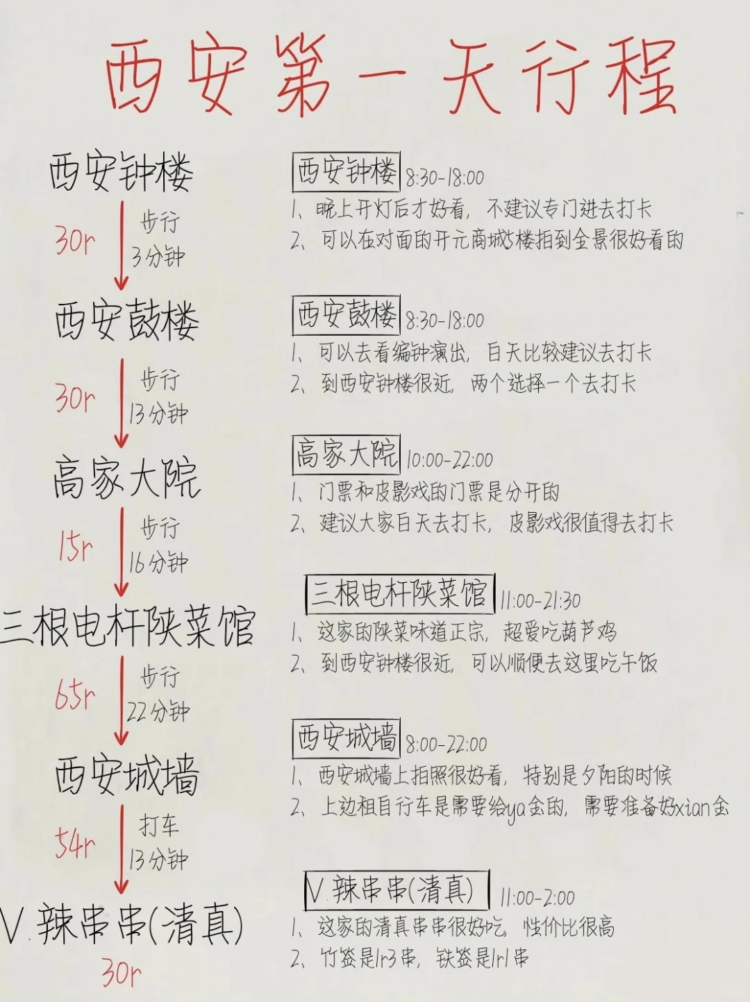 西安旅游攻略｜四天三晚行程安排✅