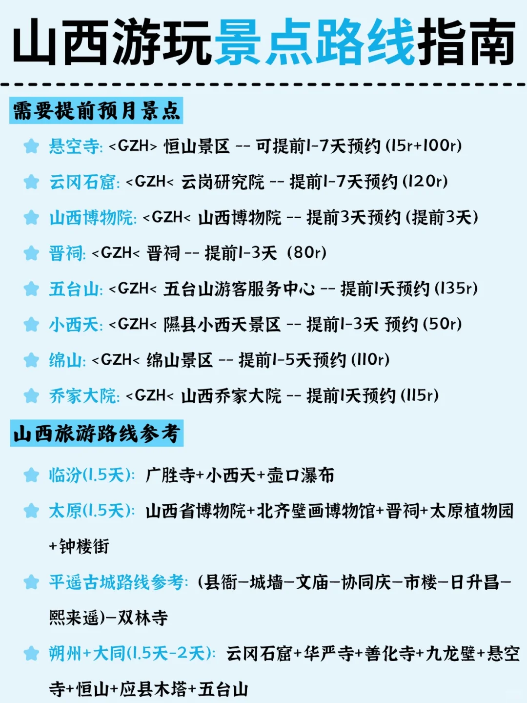 男朋友做的山西路线~工科男的逻辑就是强！