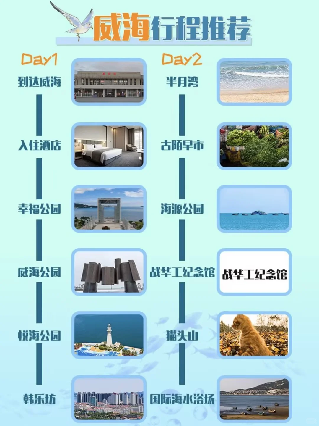 总要去趟威海吧！三天两夜超详细保姆级攻略