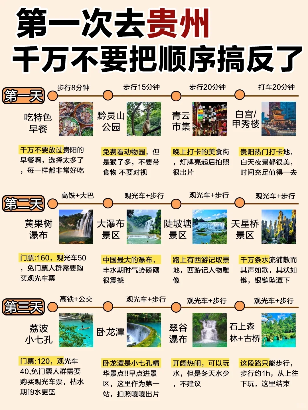 第一次来贵州 请你听劝！