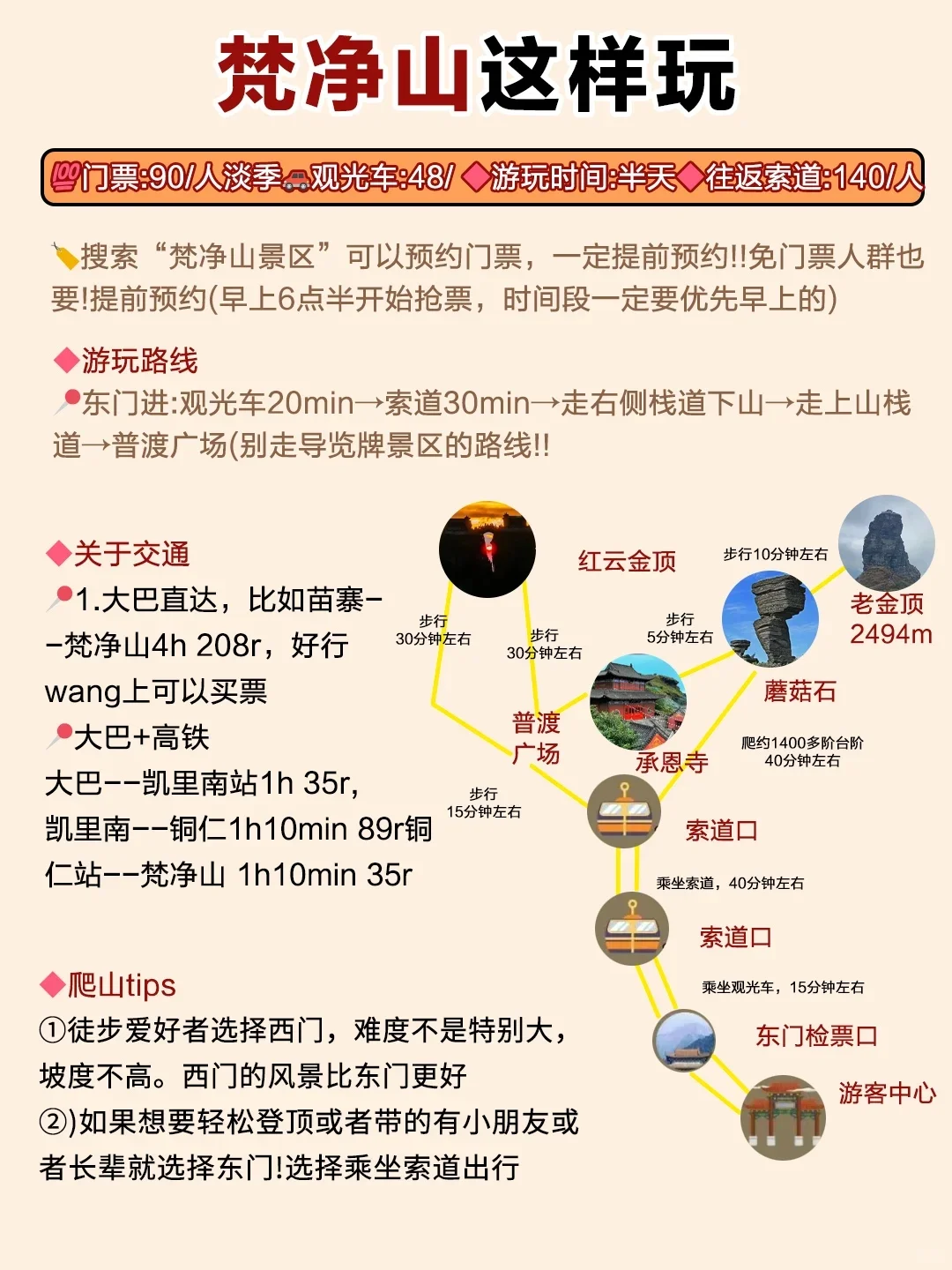 第一次来贵州 请你听劝！