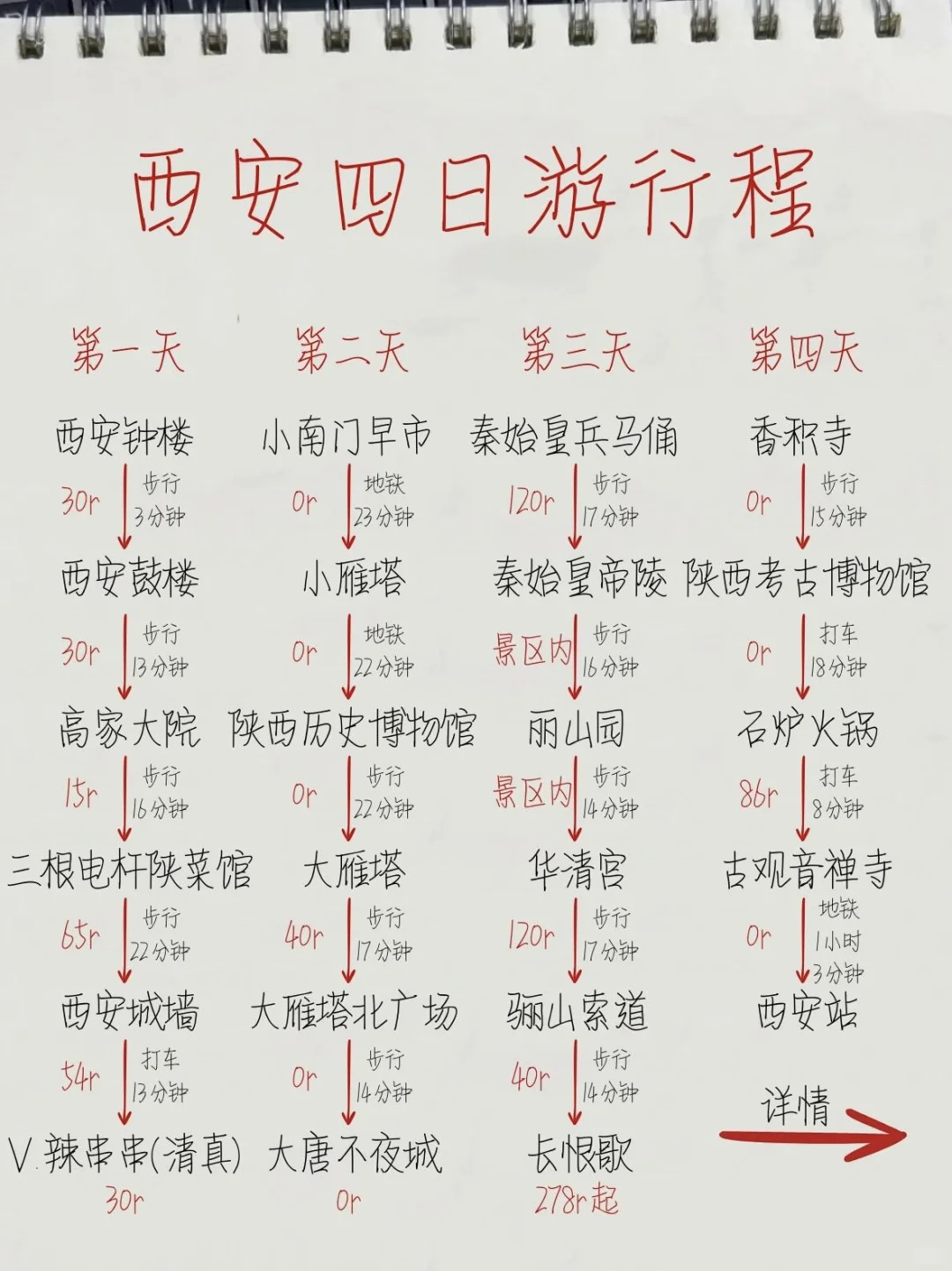 西安旅游攻略｜四天三晚行程安排✅