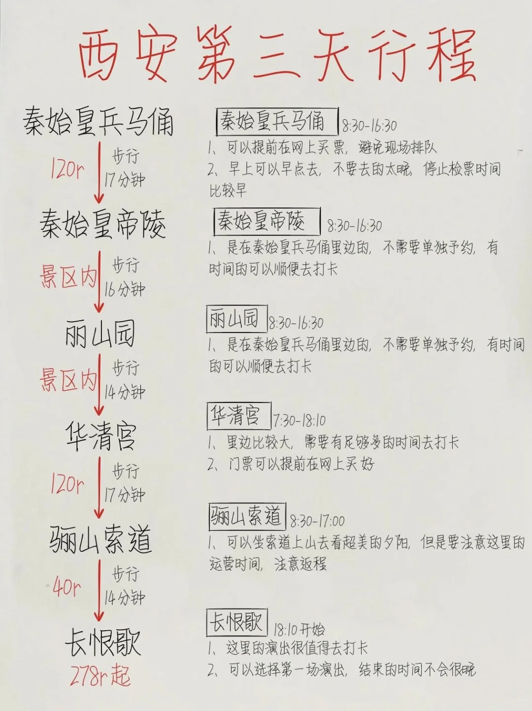 西安旅游攻略｜四天三晚行程安排✅