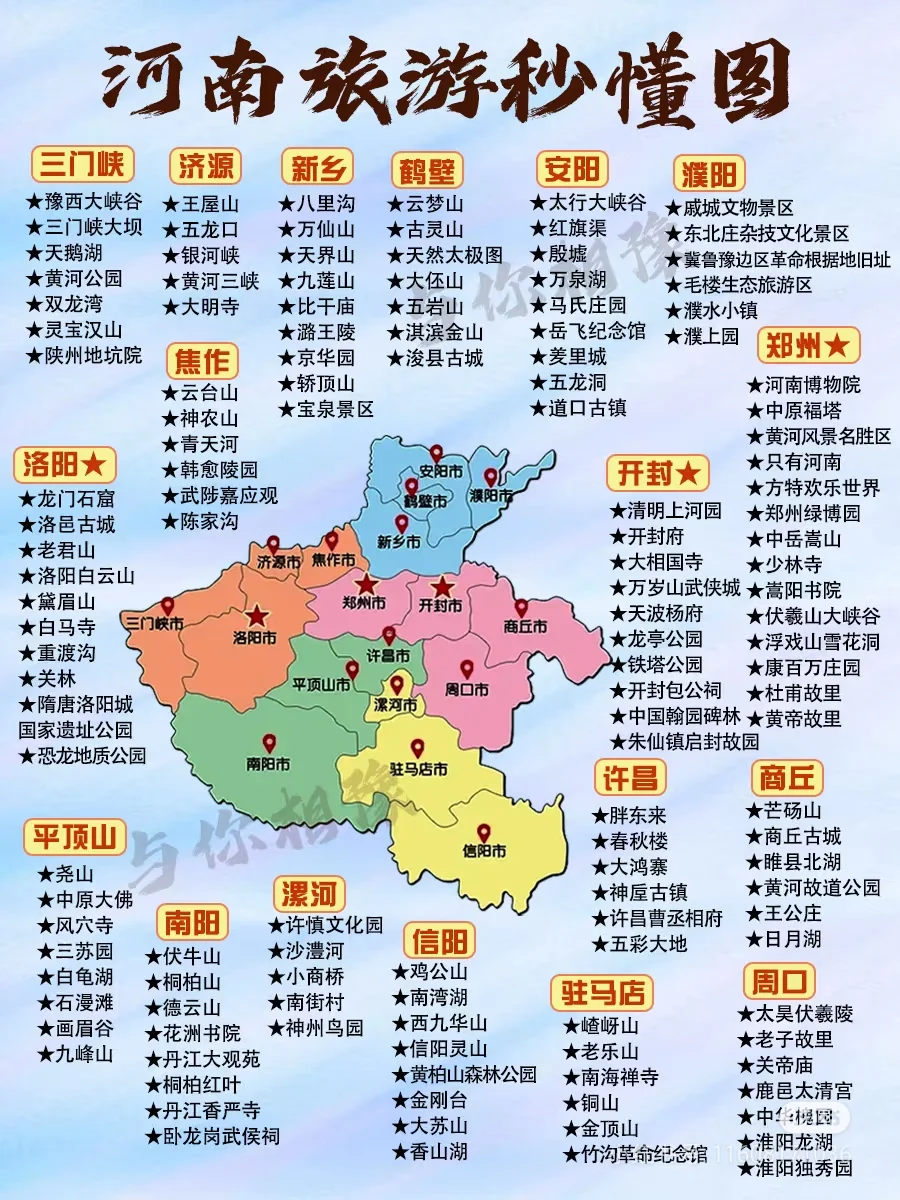 河南旅游秒懂攻略