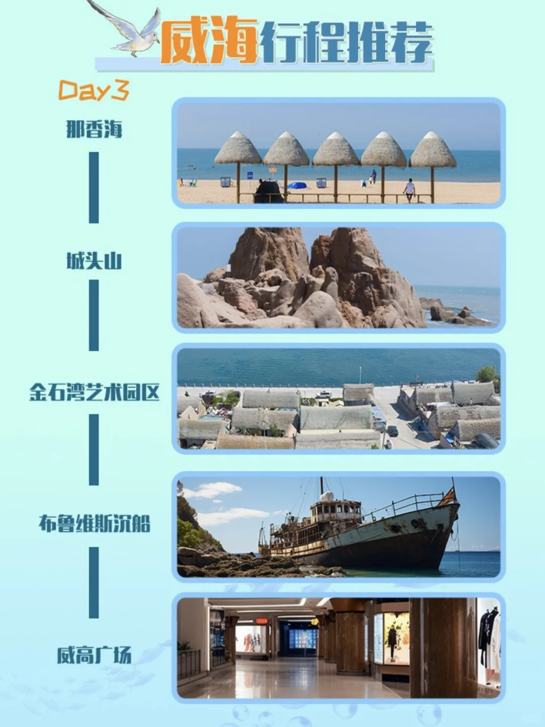 总要去趟威海吧！三天两夜超详细保姆级攻略