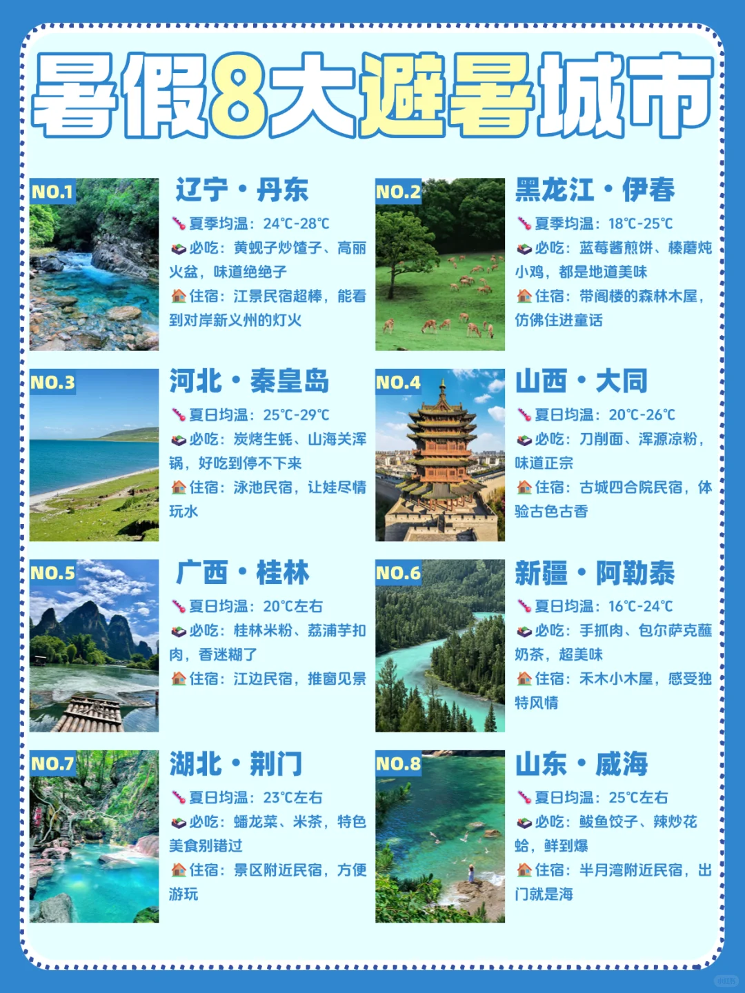 宝妈码住❗暑假适合避暑的8个亲子游打卡地