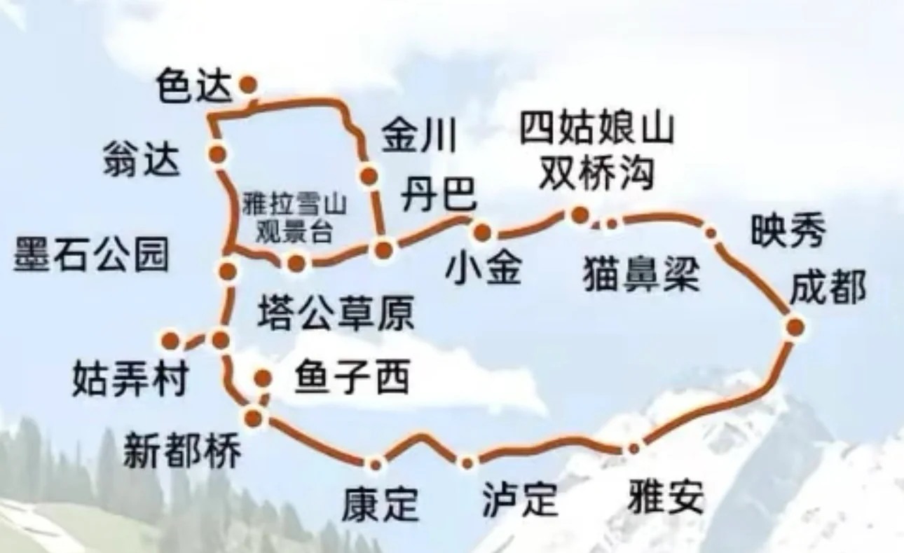 八月暑假带娃川西小环线自驾游参考