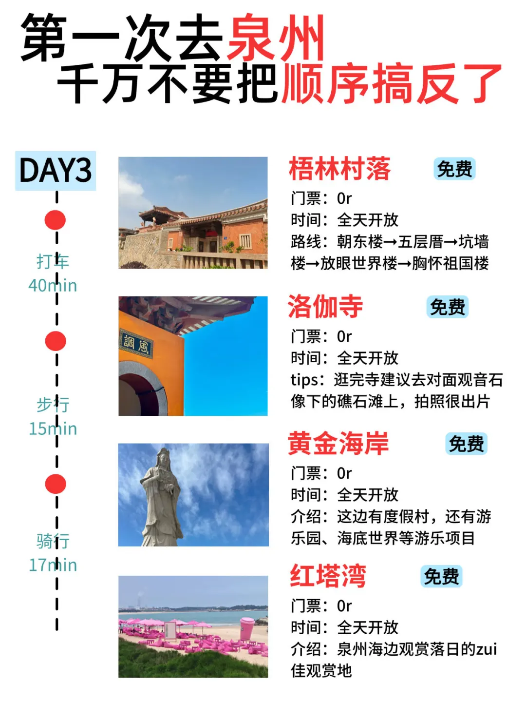 泉州已打卡｜总结了3天2夜不绕路玩法