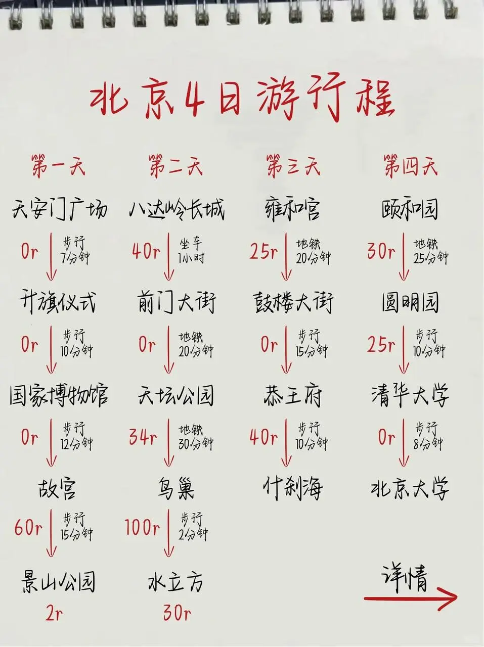 北京4天3夜｜暑假保姆级旅游攻略❗️不绕路