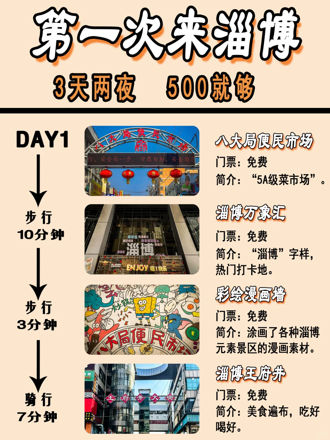 淄博超全旅旅游攻略来袭！