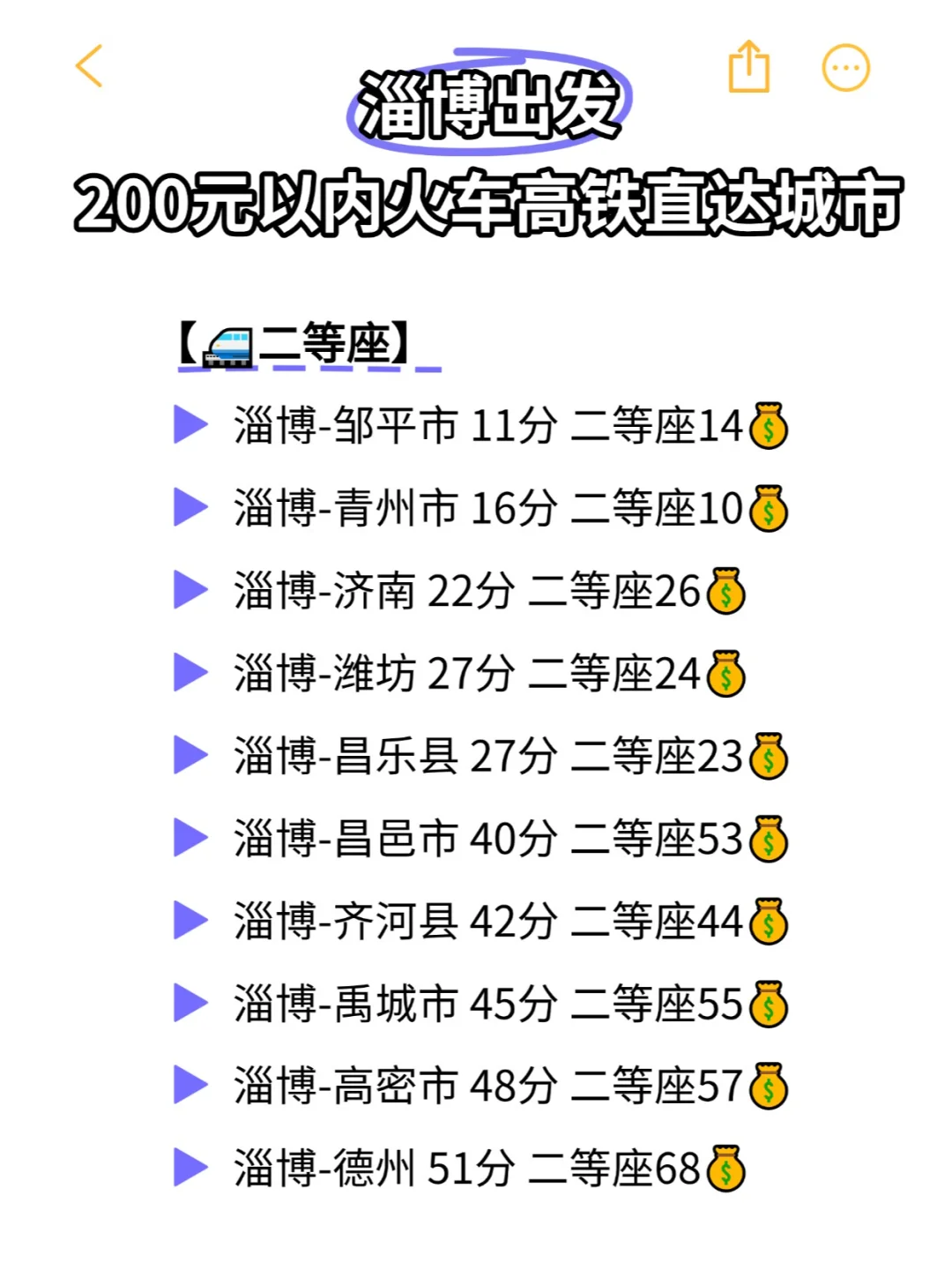 淄博出发！200💰️可以去这么多地方？