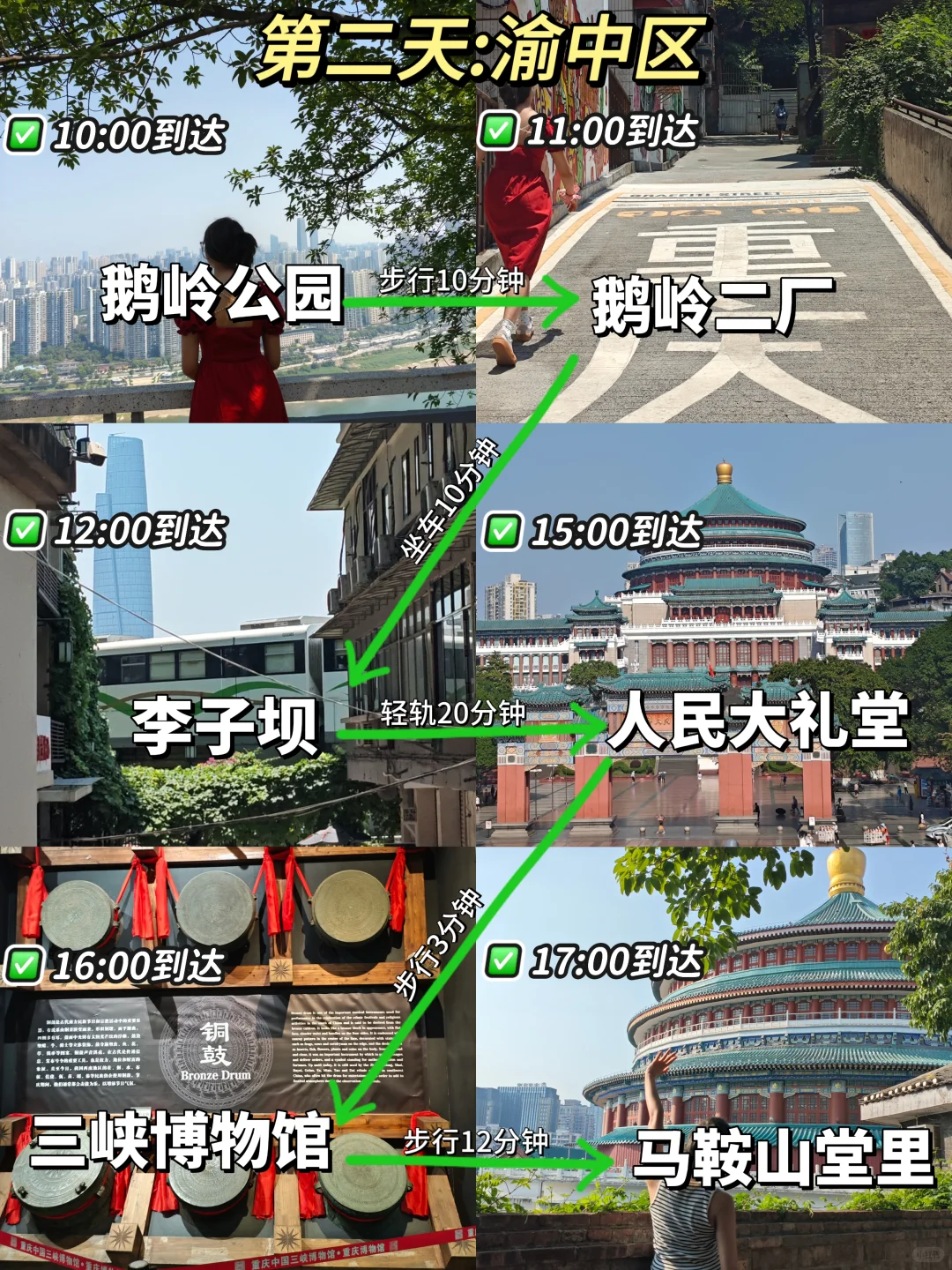 速看！重庆各区景点分布&游玩安排(附攻略