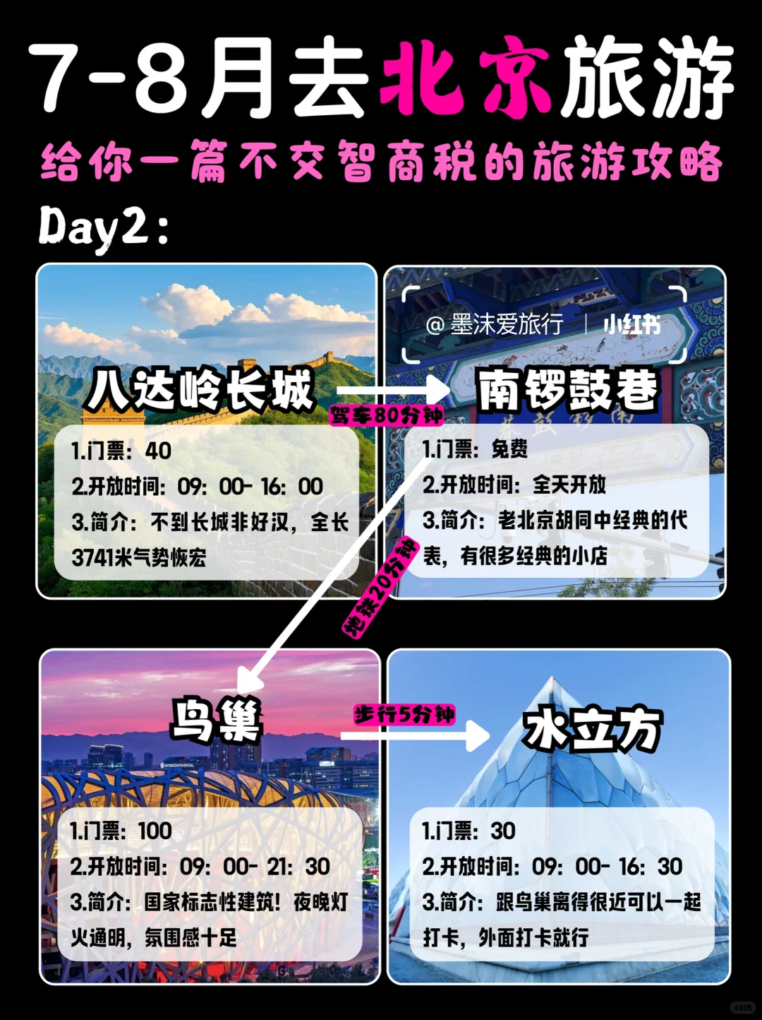 7-8月北京旅游攻略，五天路线不要在搞反了！