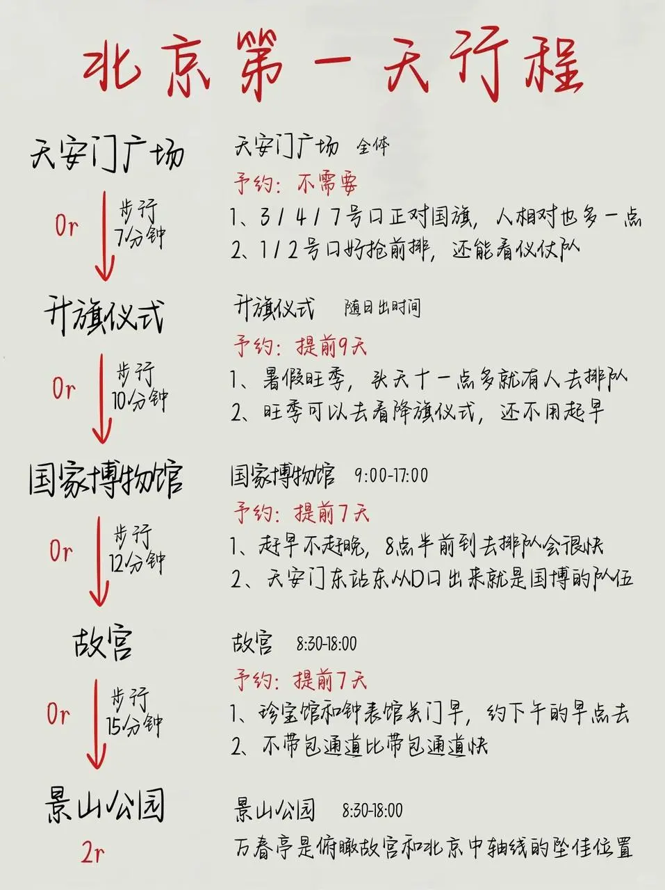 北京4天3夜｜暑假保姆级旅游攻略❗️不绕路