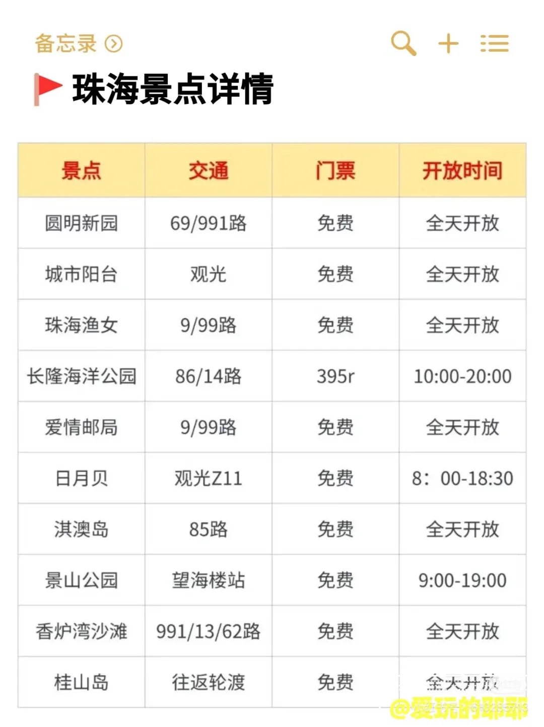 珠海旅游天花板‼️本地人吐血整理保姆级攻略