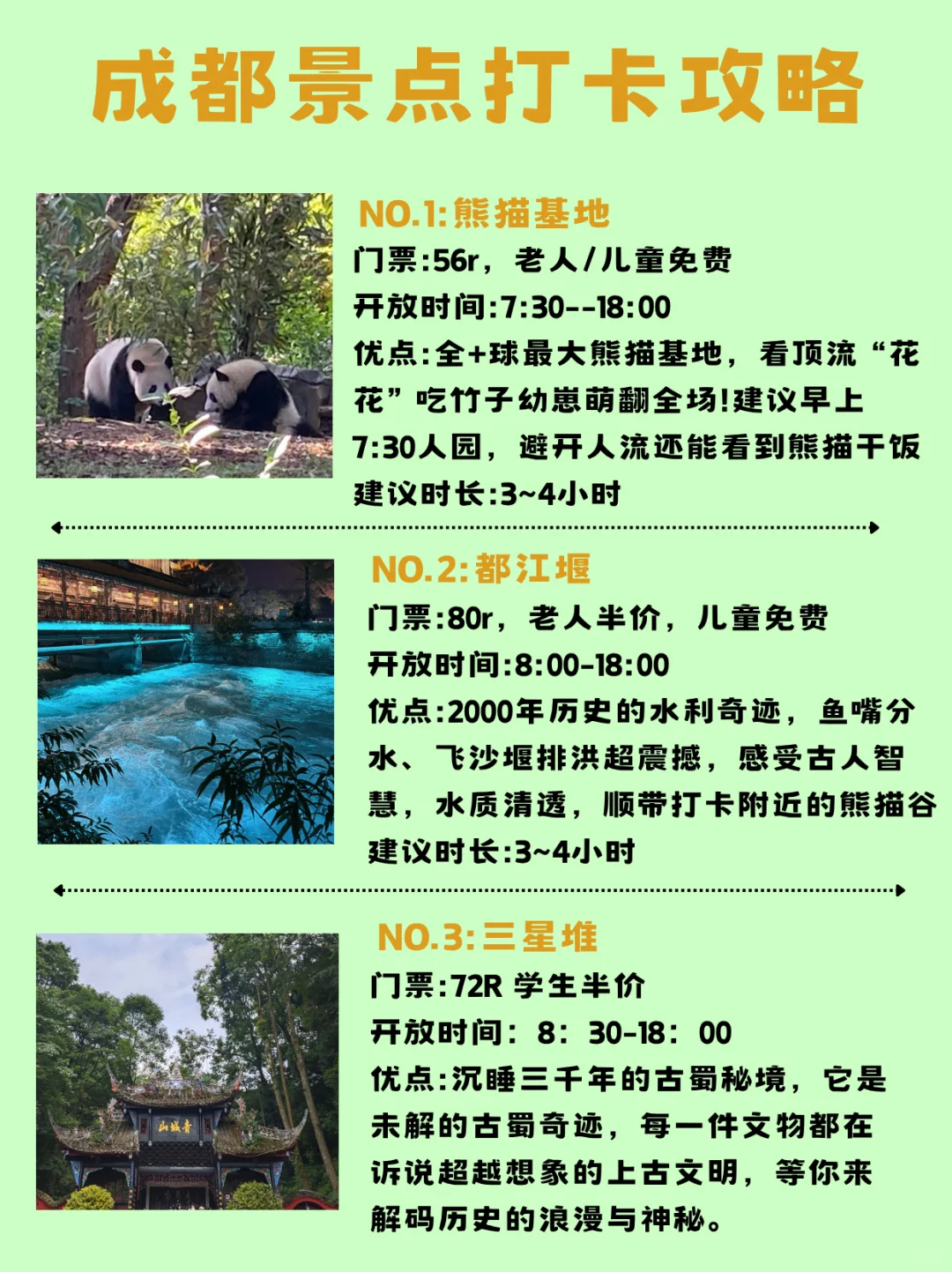 成都旅游不迷路🎈详细景点分布图👉