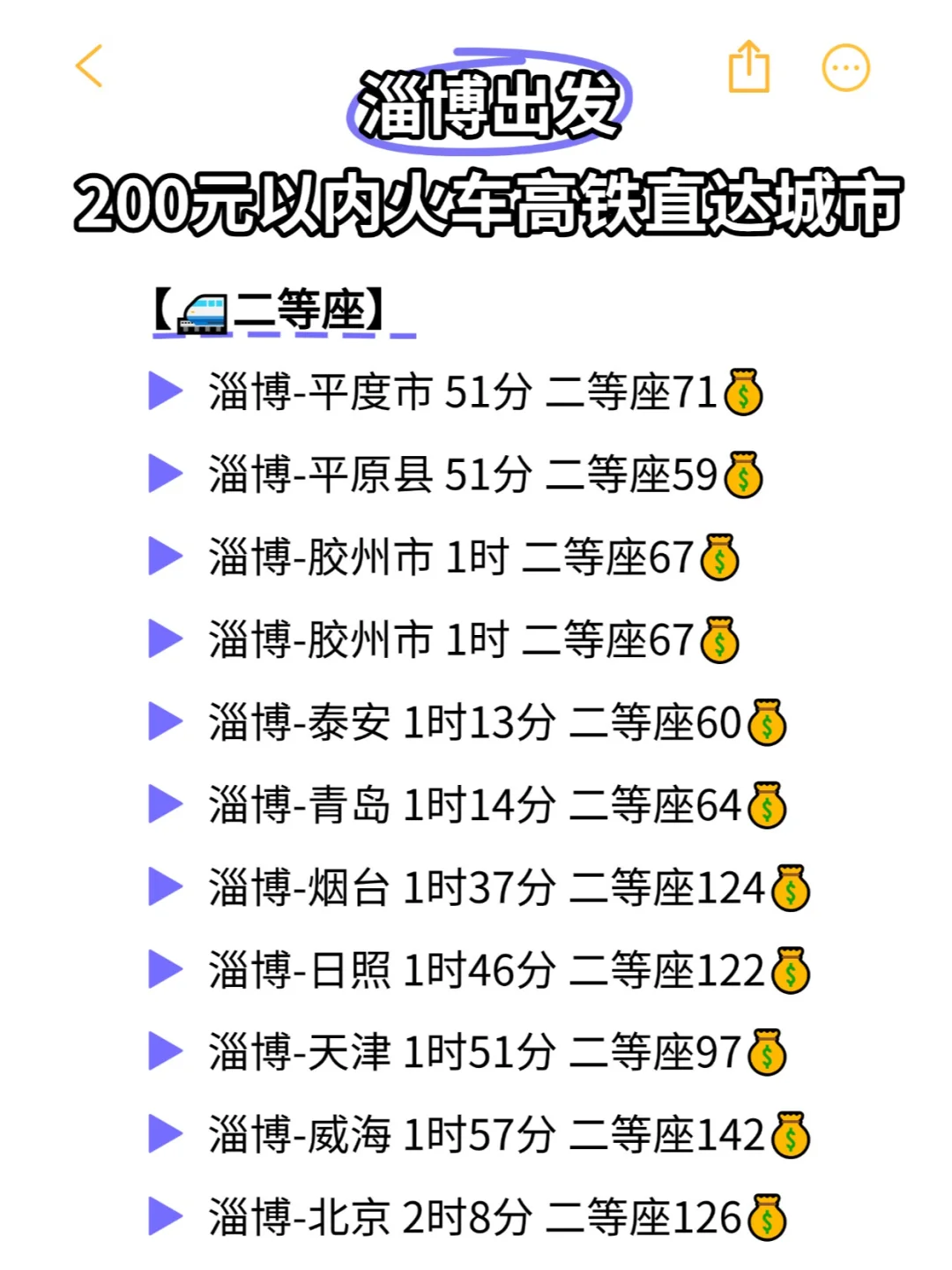 淄博出发！200💰️可以去这么多地方？