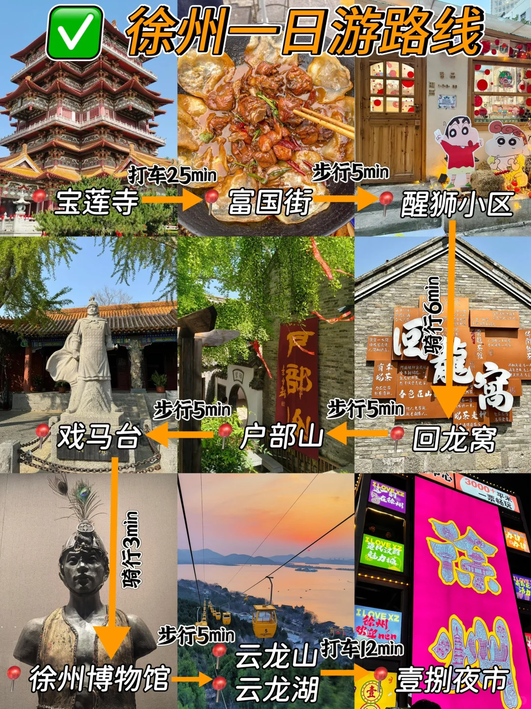 徐州📍一日游，不废腿版保姆级逛吃攻略‼️