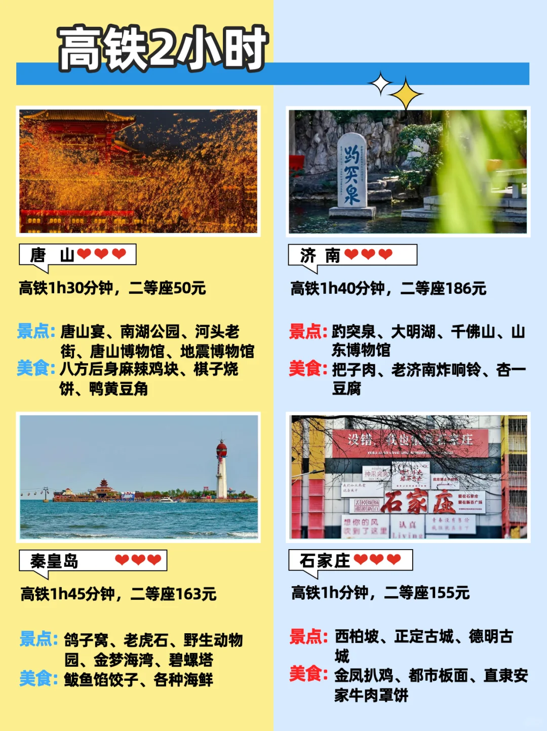 北京周边游系列🔆1-3小时高铁直达🚅